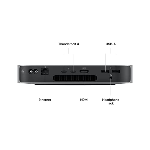 2023 Apple Mac with Apple M2 Chip