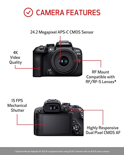 Canon EOS R10 Mirrorless Camera