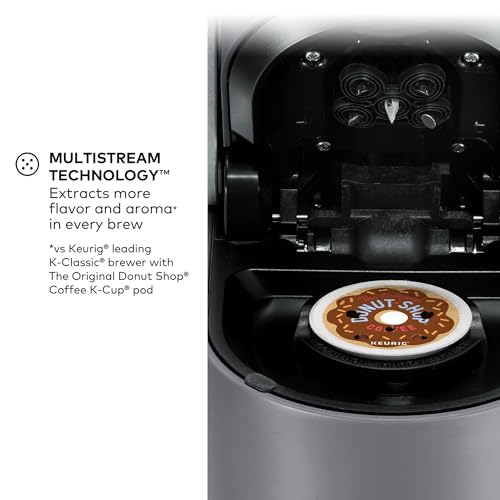 Keurig® K-Supreme Single Serve K-Cup Pod Coffee Maker