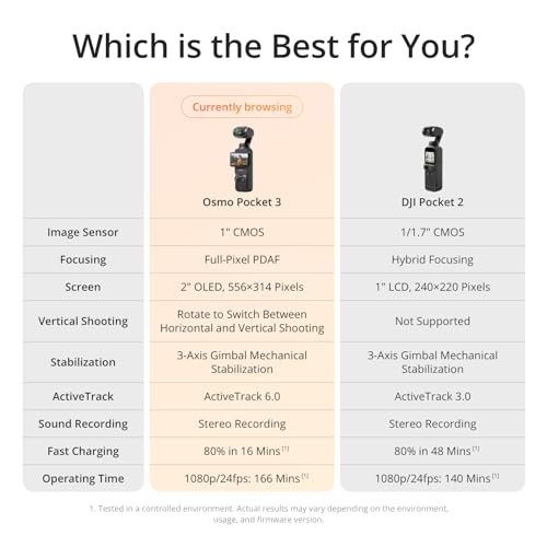 DJI Osmo Pocket 3 Creator Combo