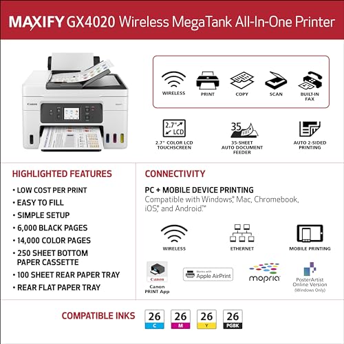 Canon Megatank GX4020