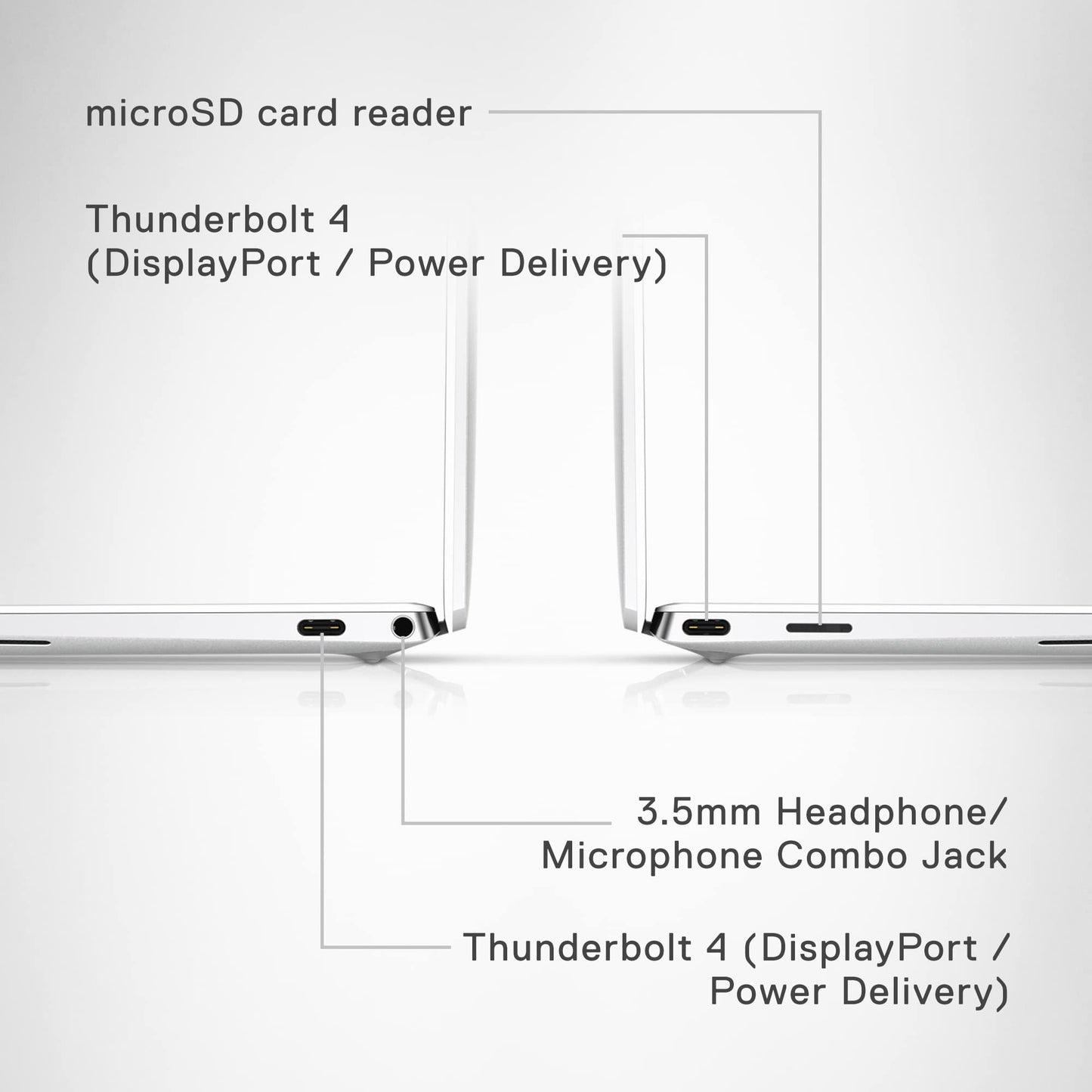 Dell XPS 13 9310 Laptop