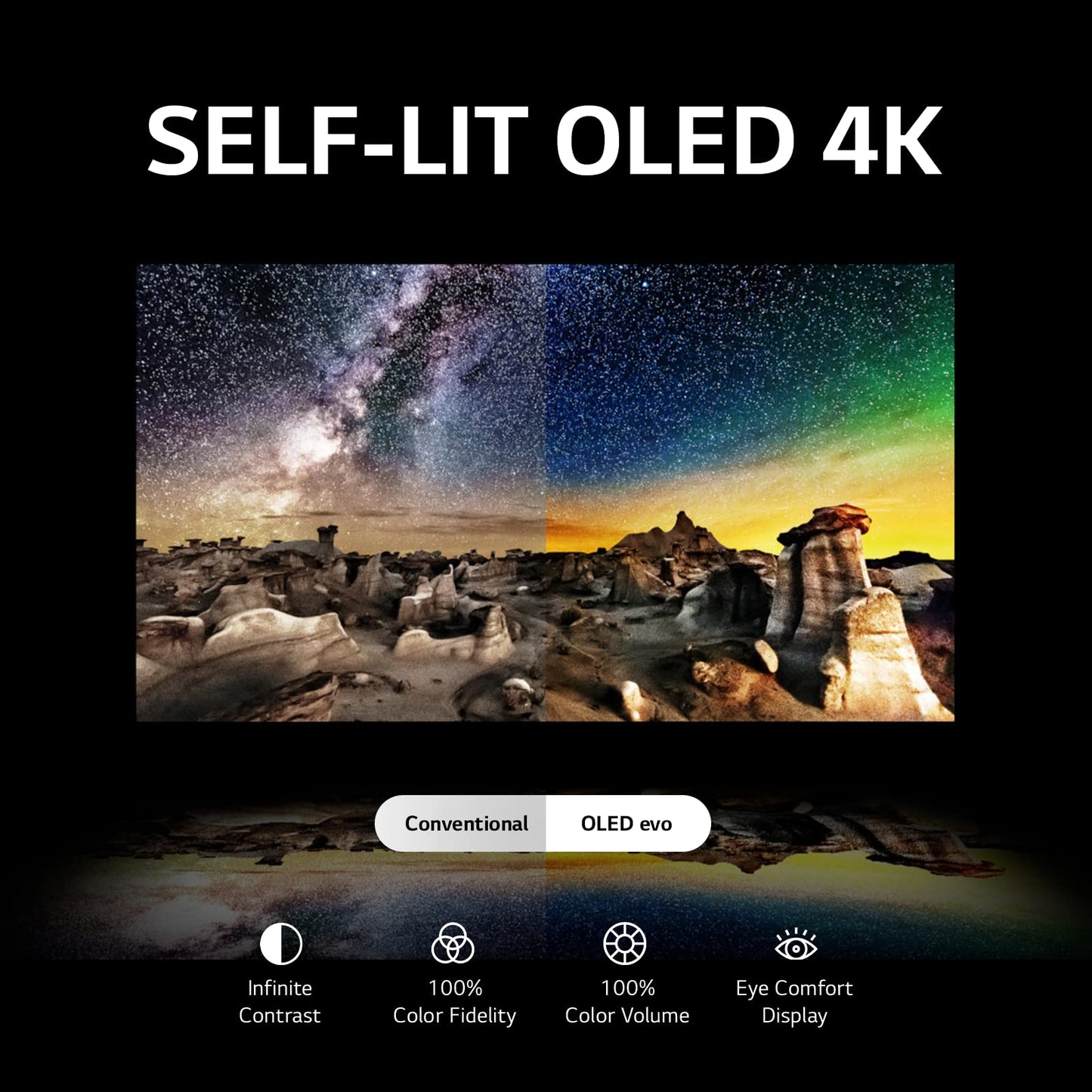 LG C3 Series 42-Inch Class OLED evo 4K Processor Smart TV