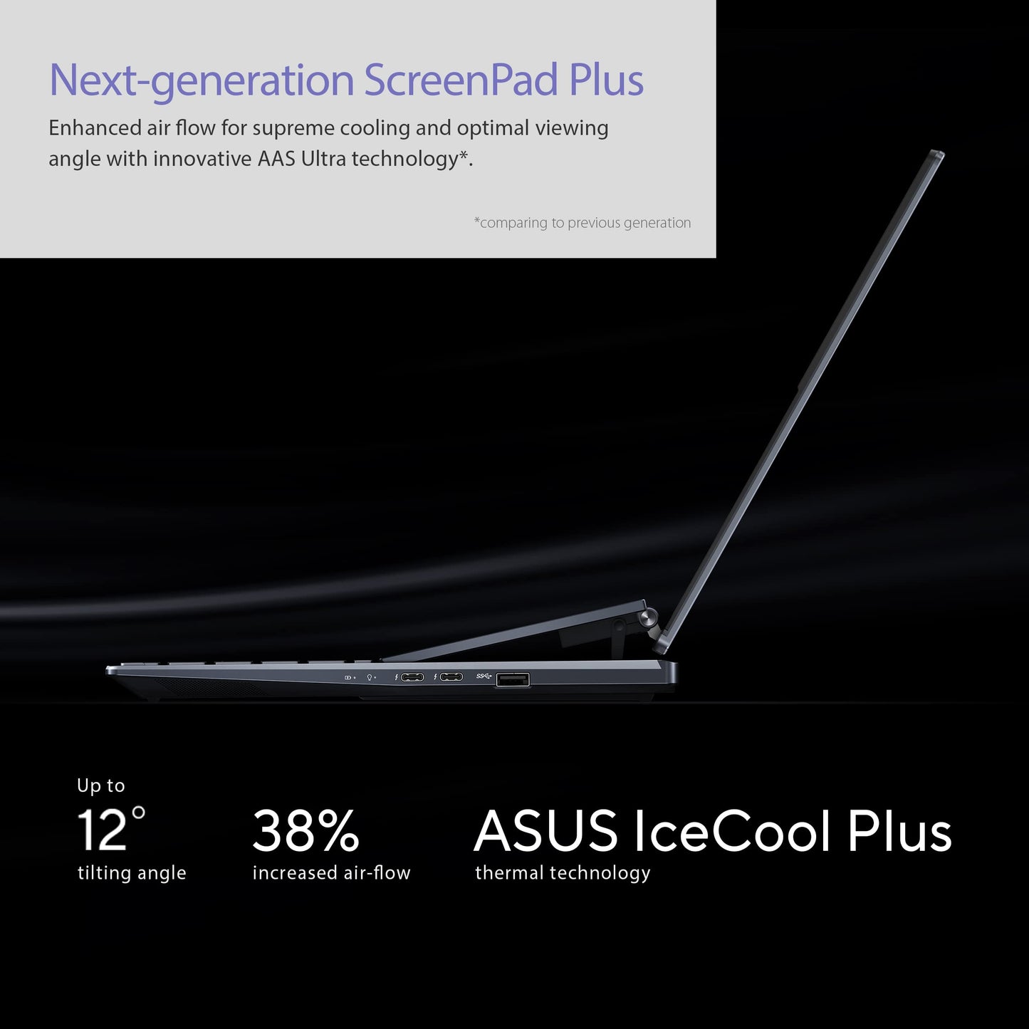 ASUS Zenbook Pro 14 Duo 14.5”