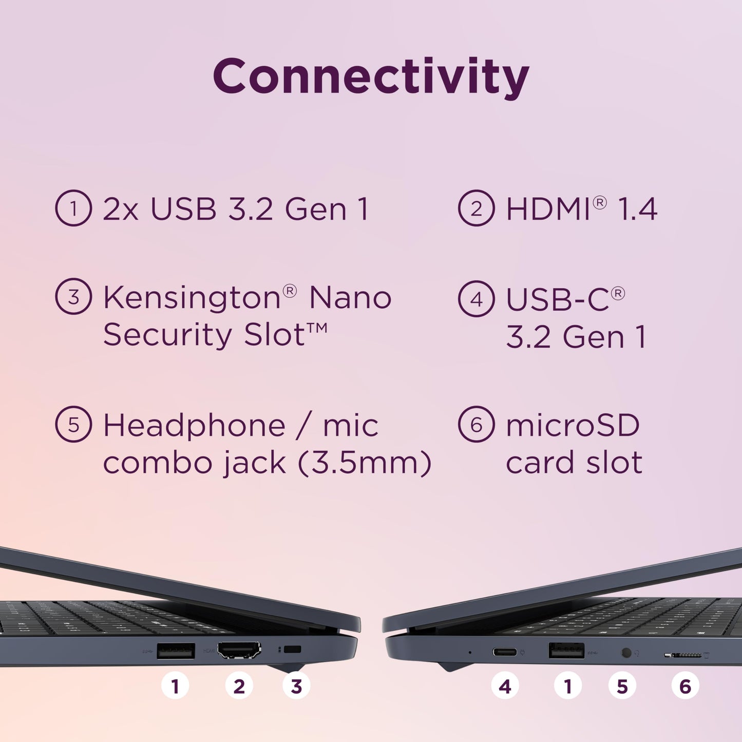 Lenovo IdeaPad 3i Chromebook